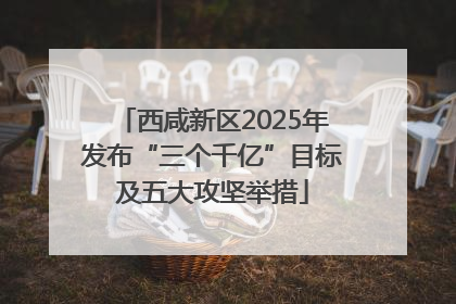 西咸新区2025年发布“三个千亿”目标及五大攻坚举措